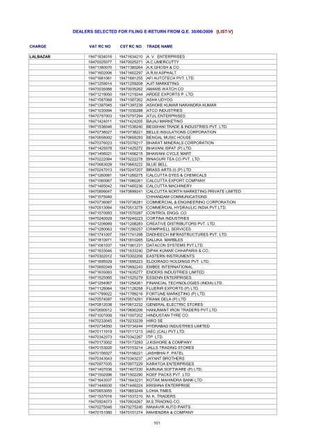 dealers selected for filing e-return from qe 30/06/2009