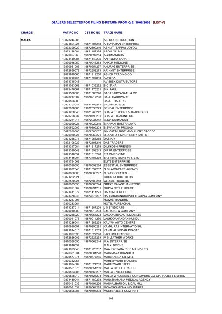 dealers selected for filing e-return from qe 30/06/2009