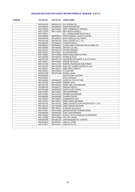 dealers selected for filing e-return from qe 30/06/2009