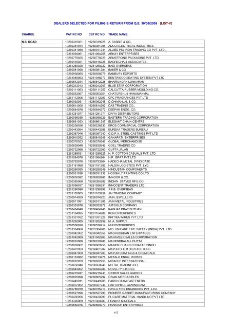 dealers selected for filing e-return from qe 30/06/2009