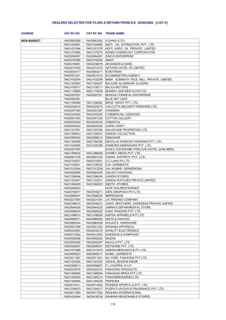 dealers selected for filing e-return from qe 30/06/2009