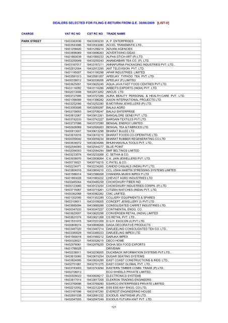 dealers selected for filing e-return from qe 30/06/2009