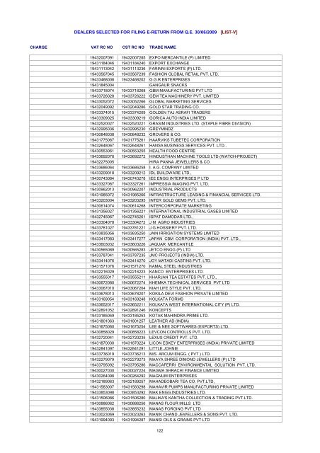 dealers selected for filing e-return from qe 30/06/2009