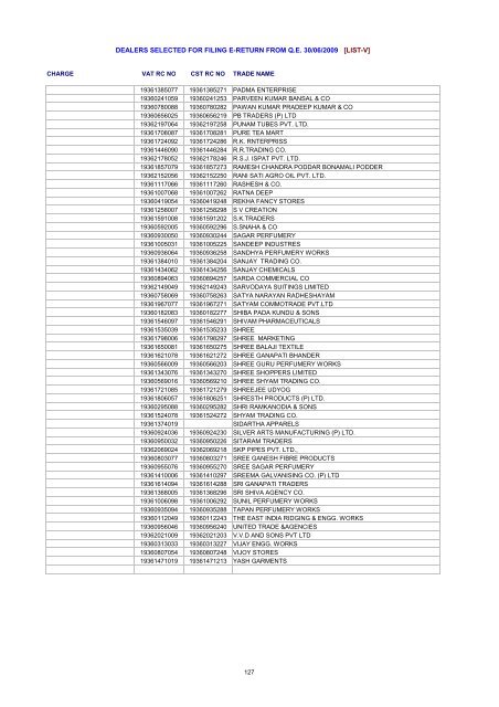 dealers selected for filing e-return from qe 30/06/2009