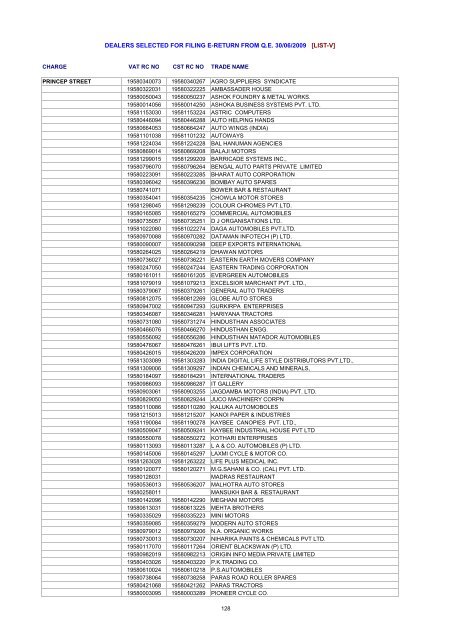 dealers selected for filing e-return from qe 30/06/2009