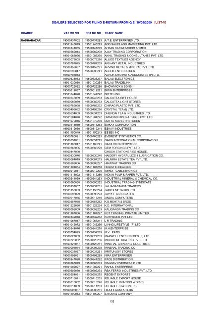 dealers selected for filing e-return from qe 30/06/2009