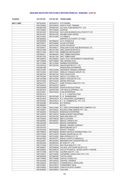 dealers selected for filing e-return from qe 30/06/2009