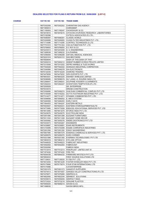 dealers selected for filing e-return from qe 30/06/2009