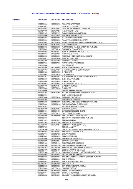 dealers selected for filing e-return from qe 30/06/2009