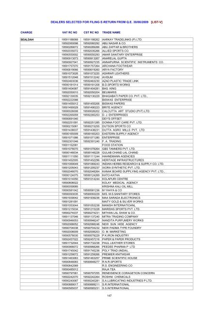 dealers selected for filing e-return from qe 30/06/2009