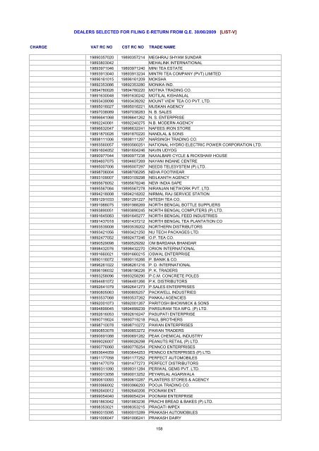 dealers selected for filing e-return from qe 30/06/2009