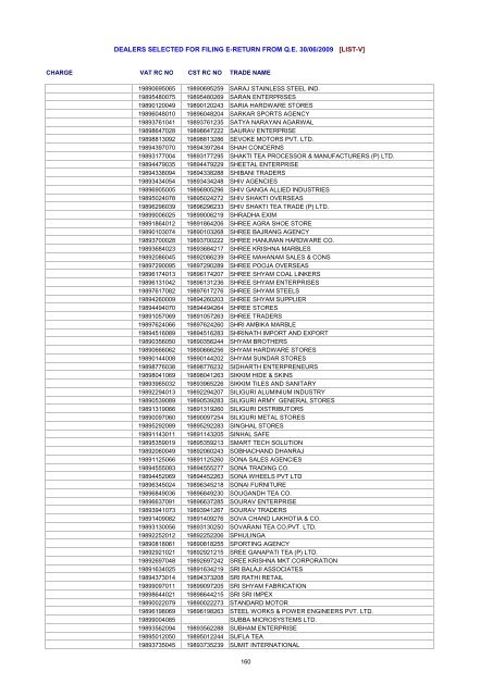 dealers selected for filing e-return from qe 30/06/2009