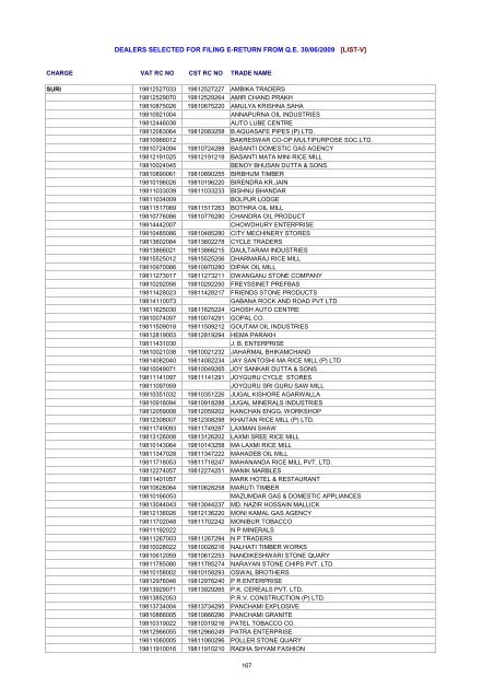 dealers selected for filing e-return from qe 30/06/2009