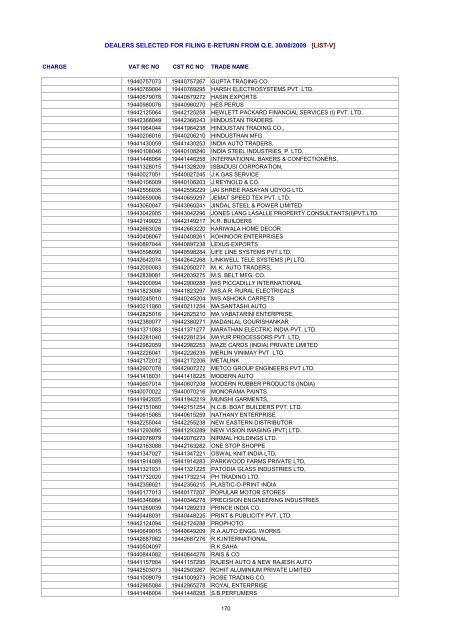 dealers selected for filing e-return from qe 30/06/2009