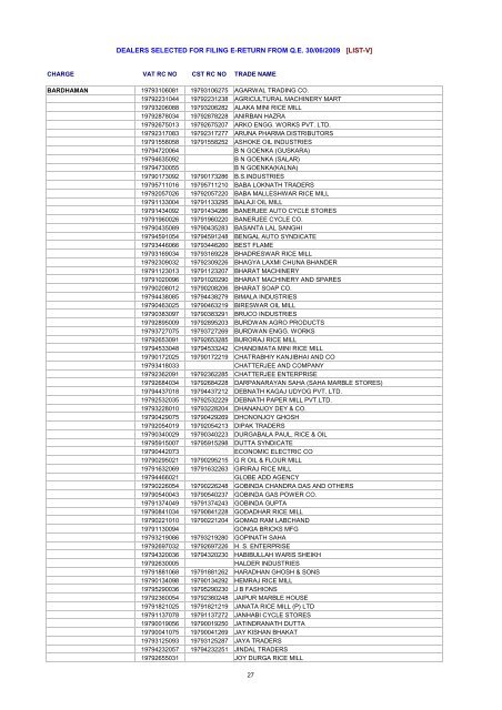 dealers selected for filing e-return from qe 30/06/2009