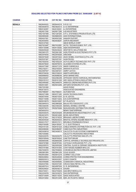 dealers selected for filing e-return from qe 30/06/2009