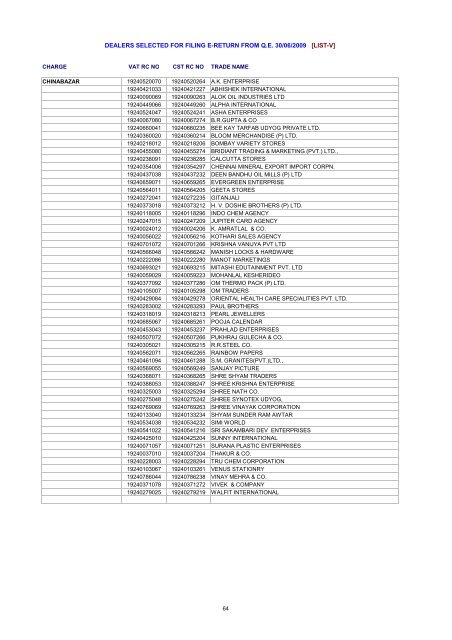 dealers selected for filing e-return from qe 30/06/2009