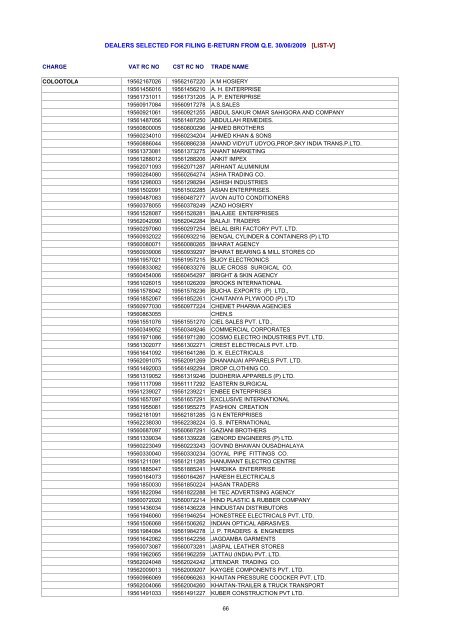 dealers selected for filing e-return from qe 30/06/2009