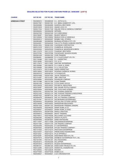 dealers selected for filing e-return from qe 30/06/2009