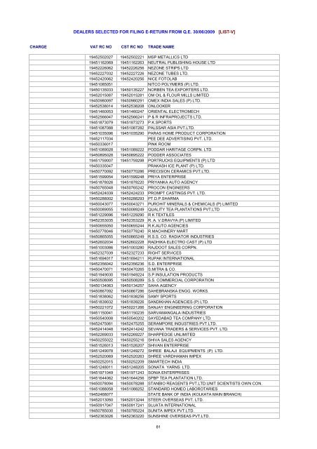 dealers selected for filing e-return from qe 30/06/2009