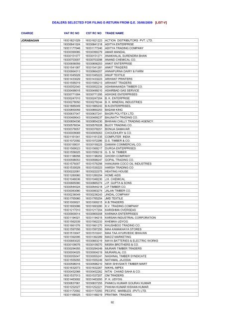 dealers selected for filing e-return from qe 30/06/2009