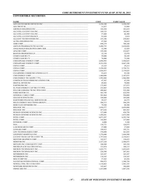 schedule of investments fiscal year 2011 - State of Wisconsin ...