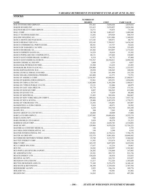 schedule of investments fiscal year 2011 - State of Wisconsin ...