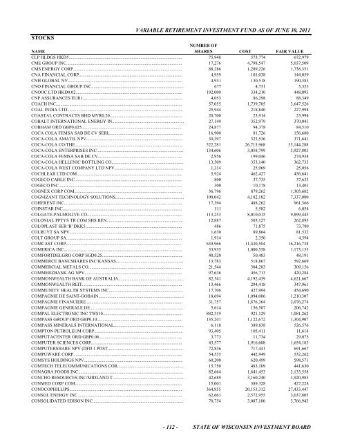 schedule of investments fiscal year 2011 - State of Wisconsin ...