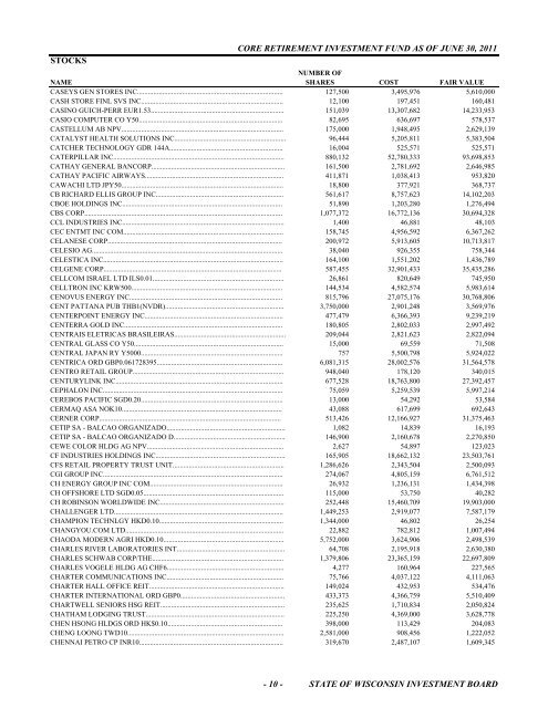 schedule of investments fiscal year 2011 - State of Wisconsin ...