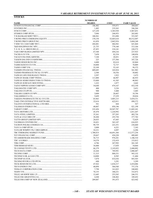 schedule of investments fiscal year 2011 - State of Wisconsin ...