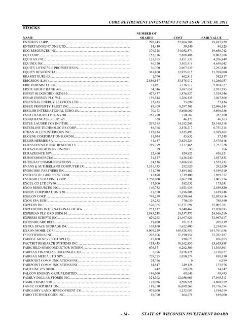 schedule of investments fiscal year 2011 - State of Wisconsin ...