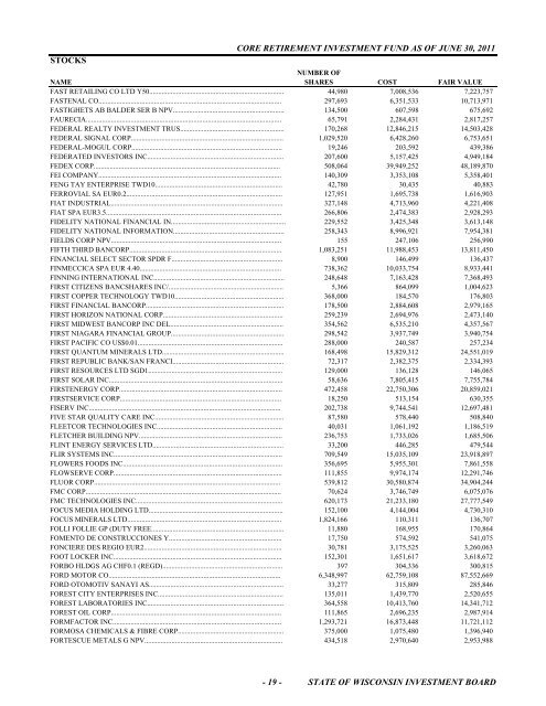 schedule of investments fiscal year 2011 - State of Wisconsin ...