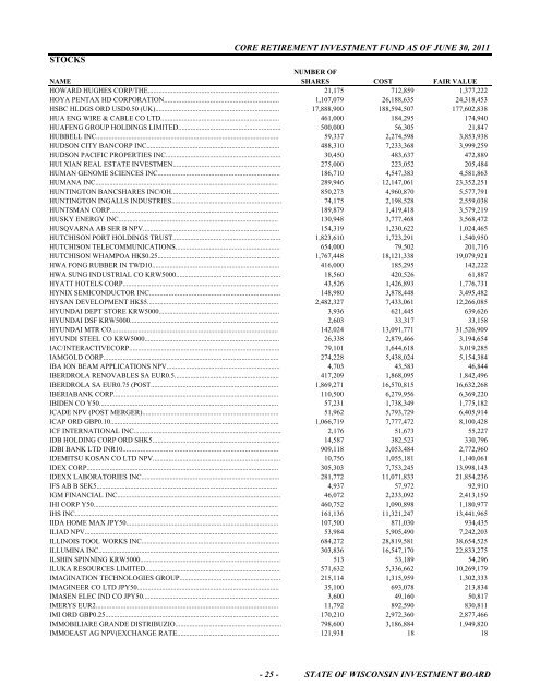 schedule of investments fiscal year 2011 - State of Wisconsin ...