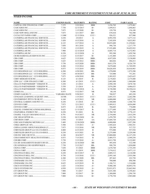 schedule of investments fiscal year 2011 - State of Wisconsin ...