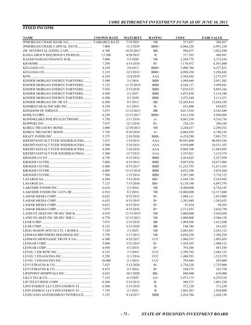 schedule of investments fiscal year 2011 - State of Wisconsin ...