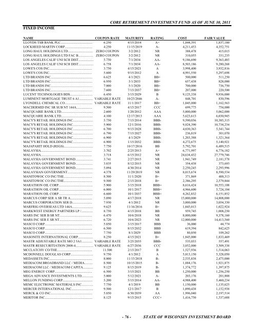 schedule of investments fiscal year 2011 - State of Wisconsin ...