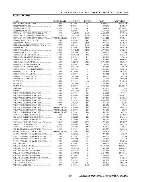 schedule of investments fiscal year 2011 - State of Wisconsin ...