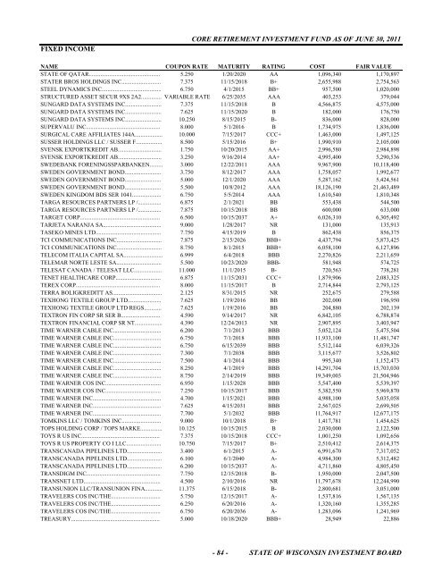 schedule of investments fiscal year 2011 - State of Wisconsin ...