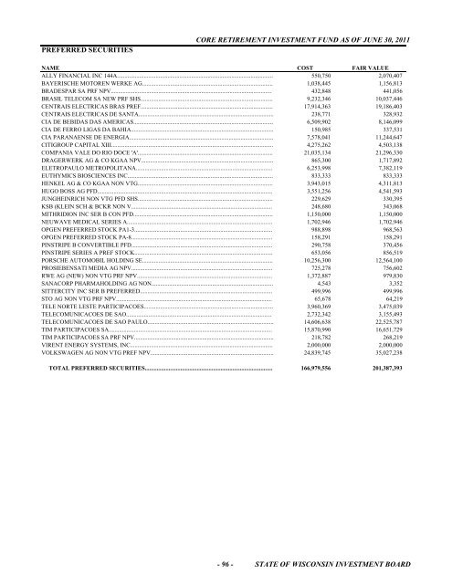 schedule of investments fiscal year 2011 - State of Wisconsin ...