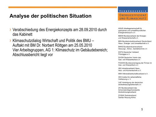 Welche Rahmenbedingungen erwarten wir für die Energie ... - VdZ