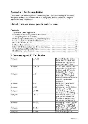 Appendix II to application (pdf)