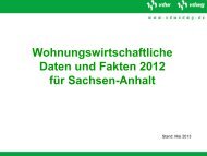 VdW - Verband der Wohnungswirtschaft Sachsen-Anhalt e.V.