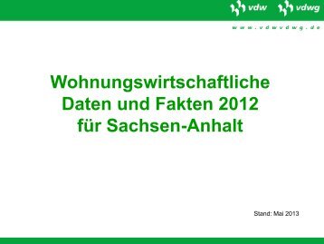 VdW - Verband der Wohnungswirtschaft Sachsen-Anhalt e.V.