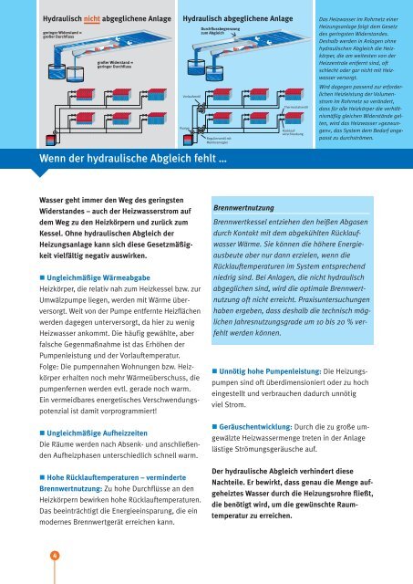 Heizungsoptimierung mit System – Energieeinsparung und ... - VdZ