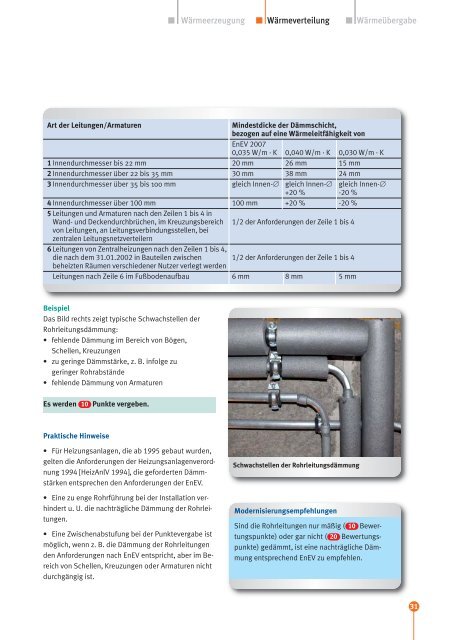 Leitfaden (.pdf) - VdZ