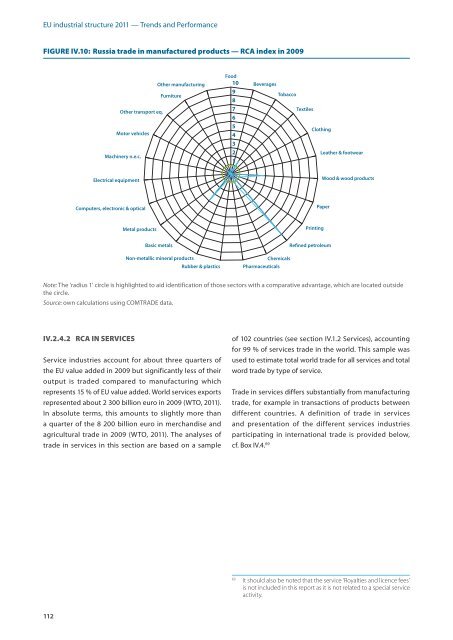 EU industrial structure - EU Bookshop - Europa