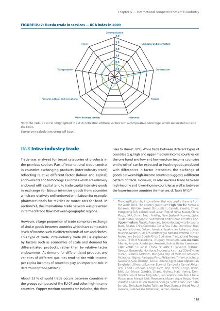 EU industrial structure - EU Bookshop - Europa