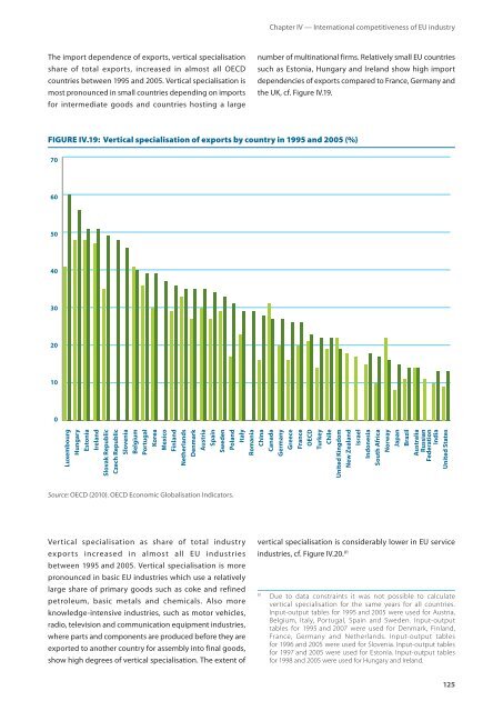 EU industrial structure - EU Bookshop - Europa