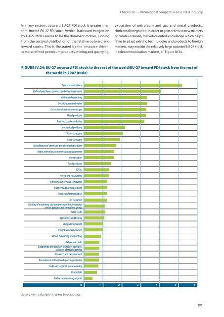 EU industrial structure - EU Bookshop - Europa