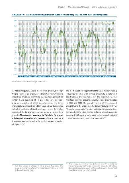 EU industrial structure - EU Bookshop - Europa